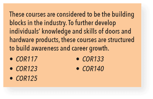 These courses are considered to be the building blocks in the industry. To further develop individuals’ knowledge and...