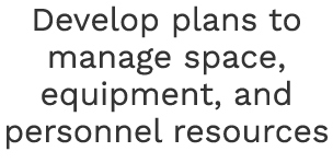 Develop plans to manage space, equipment, and personnel resources 